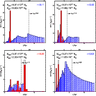\begin{figure}
\par\mbox{\includegraphics[width=5.8cm,clip]{plot/13374f7a.ps}\hs...
...space*{4mm}
\includegraphics[width=5.8cm,clip]{plot/13374f7d.ps} }\end{figure}