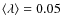 $\langle \lambda \rangle =0.05$