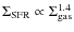 $\Sigma_{\rm SFR} \propto \Sigma_{\rm gas}^{1.4}$