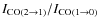 $I_{\rm CO(2\rightarrow1)}/I_{\rm CO(1\rightarrow0)}$