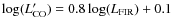 $\log(L'_{\rm CO}) = 0.8 \log(L_{\rm FIR})+0.1$