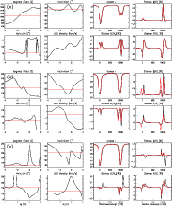 \begin{figure}
\par\includegraphics[width=17cm,clip]{13421Fig5.eps}
\vspace*{2mm}
\end{figure}