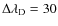 $\Delta \lambda_{\rm D}=30$