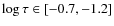 $\log\tau\in[-0.7,-1.2]$