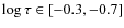 $\log\tau\in[-0.3,-0.7]$