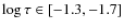 $\log\tau\in[-1.3,-1.7]$