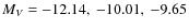 $M_{V} = -12.14, \ -10.01, \ -9.65$