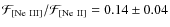 $\mathcal{F}_{\rm [Ne~III]} / \mathcal{F}_{\rm [Ne~II]} = 0.14 \pm 0.04$