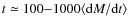 $t \simeq 100{-}1000 \langle{\rm d}M/{\rm d}t\rangle$