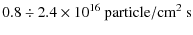 $\displaystyle 0.8 \div 2.4 \times 10^{16}~\ensuremath{\mbox{particle}/\mbox{cm}^2~\mbox{s}} $