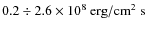 $0.2 \div 2.6 \times 10^8~\ensuremath{\mbox{erg}/\mbox{cm}^2~\mbox{s}} $