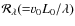 $\mathcal R_\lambda ({=}v_0 L_0/\lambda)$