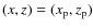 $(x, z) = (x_{\rm p}, z_{\rm p})$