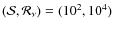 $(\mathcal S, \mathcal R_\nu) = (10^2, 10^4)$