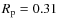 $R _{\rm p} = 0.31$