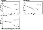 \begin{figure}
\par\includegraphics[width=16cm,clip]{13717fg05.eps}\vspace*{2mm}
\end{figure}