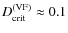 $D_{\rm crit}^{\rm (VF)} \approx0.1$