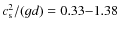 $c_{\rm s}^2/(gd)=0.33{-}1.38$