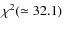 $\chi^2(\simeq 32.1)$