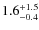 $1.6_{\rm -0.4}^{+1.5}$