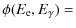 $\displaystyle \phi(E_{\rm e}, E_{\gamma}) =$