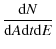 $\displaystyle \frac{ {\rm d} N}{{\rm d} A {\rm d} t {\rm d} E }$
