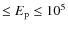 $\le E_{\rm p} \le 10^{5}$