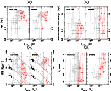\begin{figure}
\par\mbox{\includegraphics[height=5.6cm]{13939f10a.eps}\hspace{0....
...eps}\hspace{0.5cm}
\includegraphics[height=5.6cm]{13939f10d.eps} }\end{figure}