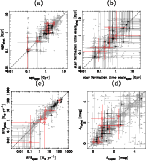 \begin{figure}
\par\mbox{\includegraphics[height=7cm]{13939f4a.eps}\hspace{0.5cm...
...4c.eps}\hspace{0.5cm}
\includegraphics[height=7cm]{13939f4d.eps} }\end{figure}