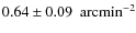 $0.64\pm0.09~\rm\ arcmin^{-2}$