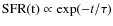 ${\rm SFR(t)}\propto \exp(-t/\tau)$
