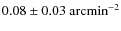 $0.08\pm0.03~{\rm arcmin}^{-2}$