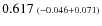 $0.617 \ {\scriptstyle (-0.046 +0.071)}$