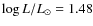 $\log L/L_{\odot}= 1.48$