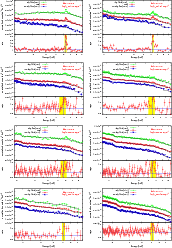 \begin{figure}
\par\begin{tabular}{cc}
\includegraphics[width=7.3cm,clip]{14071f...
...\includegraphics[width=7.3cm,clip]{14071fig10.eps}\\
\end{tabular}
\end{figure}