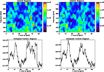 \begin{figure}
\par\includegraphics[width=8.8cm]{14103fg11a.ps}\hspace*{2mm}
\includegraphics[width=8.8cm]{14103fg11b.ps} %
\end{figure}