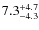 $7.3^{\rm +4.7}_{-4.3}$
