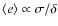 $\langle e\rangle\propto\sigma/\delta$