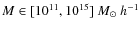 $M\in[10^{11},10^{15}]\ M_\odot\ h^{-1}$