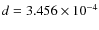 $d=3.456\times10^{-4}$
