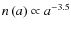 $n\left(a\right)\propto a^{-3.5}$