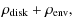 $\displaystyle \rho_{\rm disk}+\rho_{\rm env},$