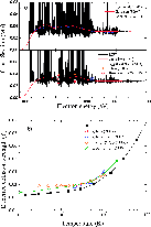 \begin{figure}
\par\includegraphics[angle=0,width=12cm,clip]{14170fg4.eps}
\vspace*{9mm}
\end{figure}