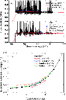 \begin{figure}
\par\includegraphics[angle=0,width=12cm,clip]{14170fg5.eps}
\end{figure}