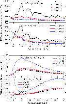 \begin{figure}
\par\includegraphics[angle=0,width=12cm,clip]{14170fg10.eps}
\end{figure}