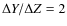 $\Delta Y / \Delta Z = 2$