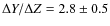 $\Delta Y / \Delta Z = 2.8 \pm 0.5 $