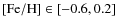 ${\rm [Fe/H]} \in [-0.6,0.2]$
