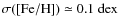 $\sigma({\rm [Fe/H]}) \simeq 0.1~\mbox{dex}$