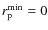$r_{\rm p}^{\rm min} = 0$